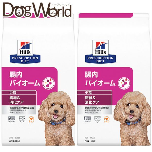 腸内バイオーム | ドッグワールド