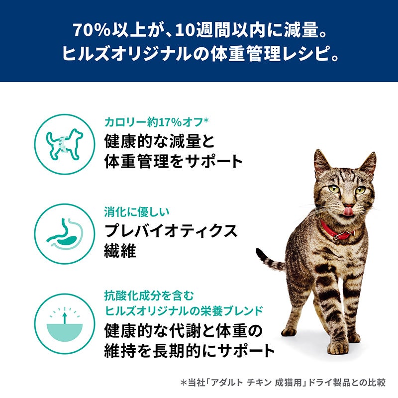 ヒルズサイエンス・ダイエットキャットフード減量サポート1歳以上の成猫・高齢猫用チキン2.5kg